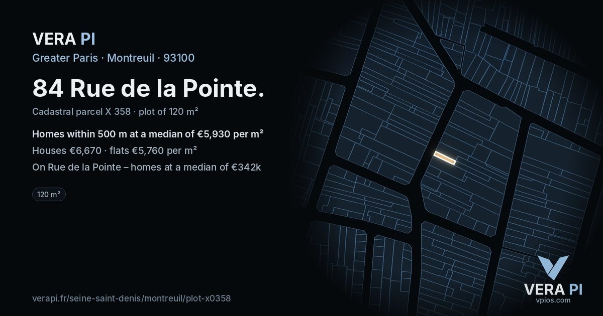 84 Rue de la Pointe, Montreuil at night – the plot lit, the parcels around coloured by the prices near them