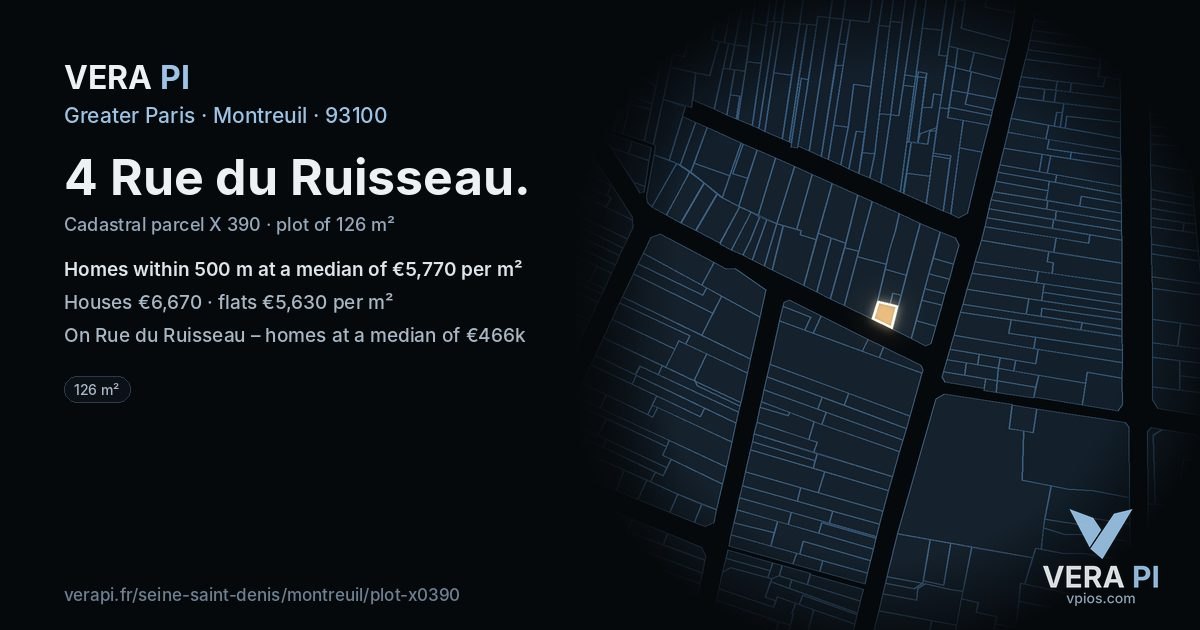4 Rue du Ruisseau, Montreuil at night – the plot lit, the parcels around coloured by the prices near them