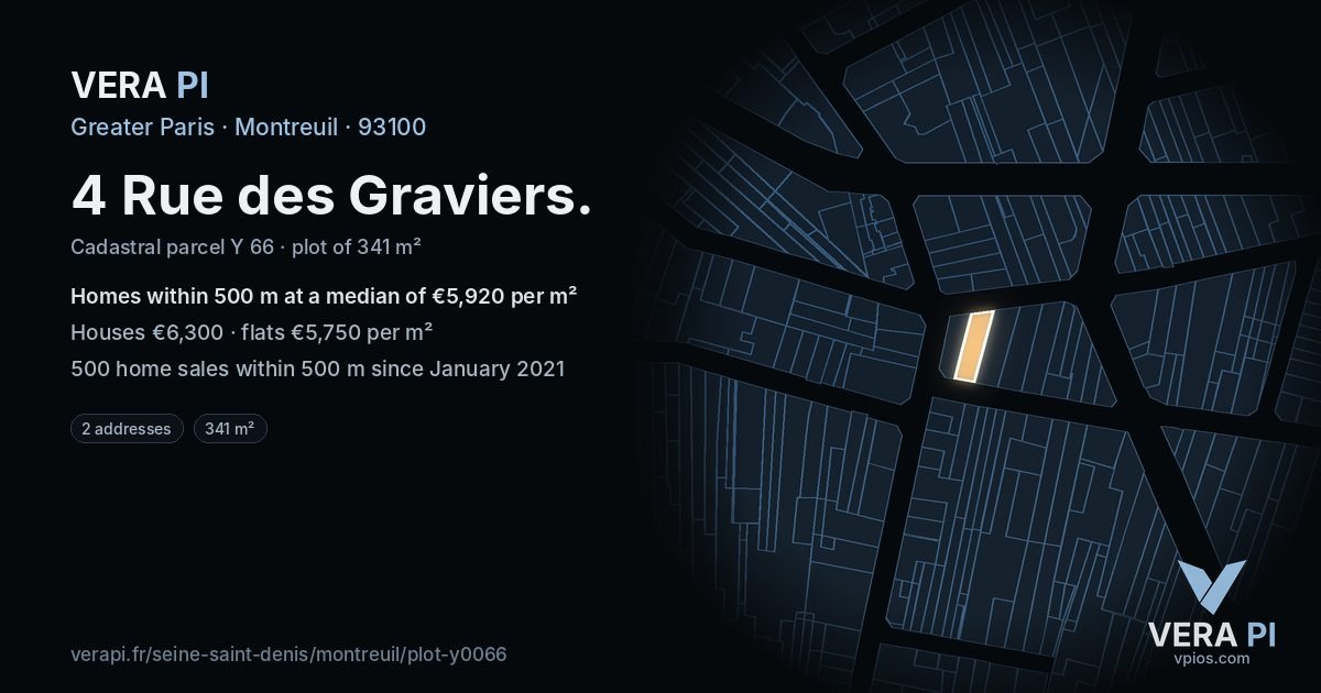 4 Rue des Graviers, Montreuil at night – the plot lit, the parcels around coloured by the prices near them