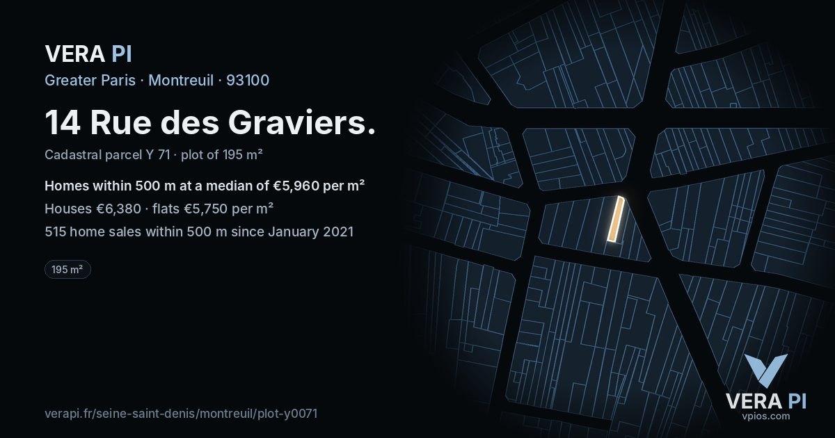14 Rue des Graviers, Montreuil at night – the plot lit, the parcels around coloured by the prices near them