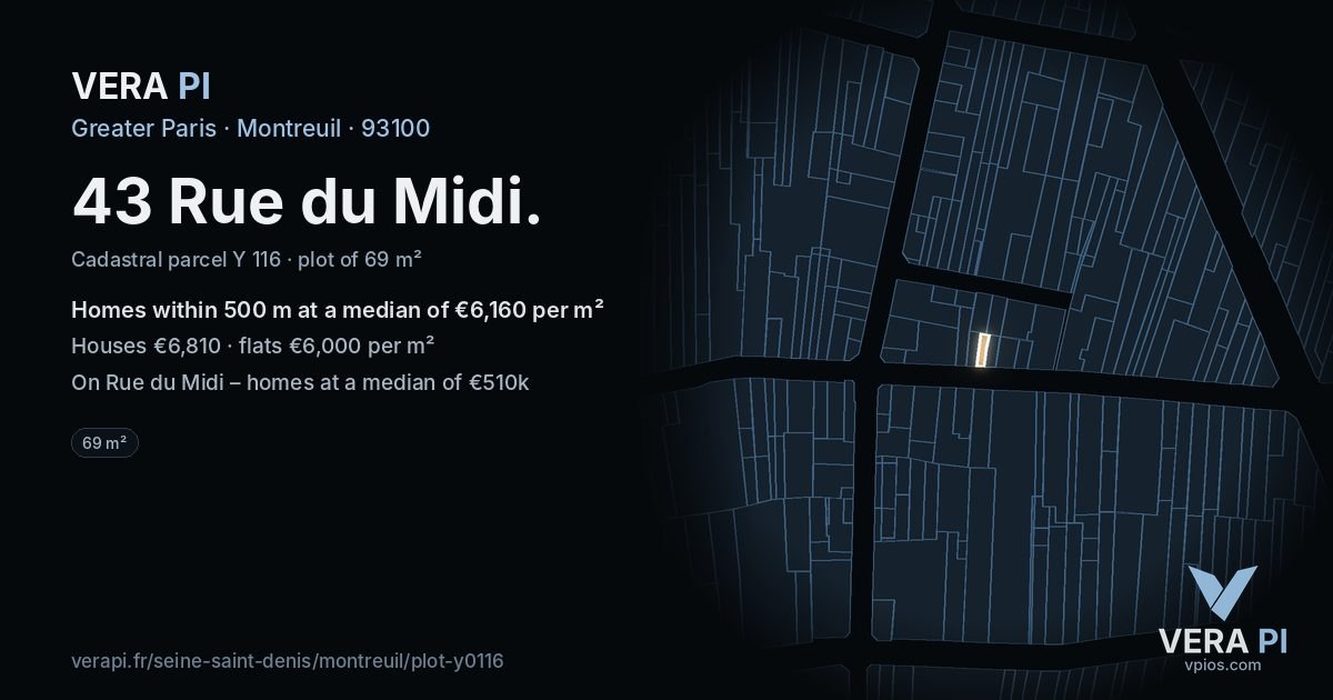 43 Rue du Midi, Montreuil at night – the plot lit, the parcels around coloured by the prices near them