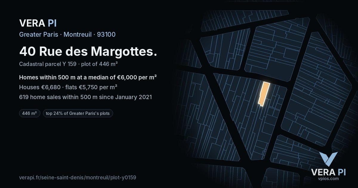 40 Rue des Margottes, Montreuil at night – the plot lit, the parcels around coloured by the prices near them