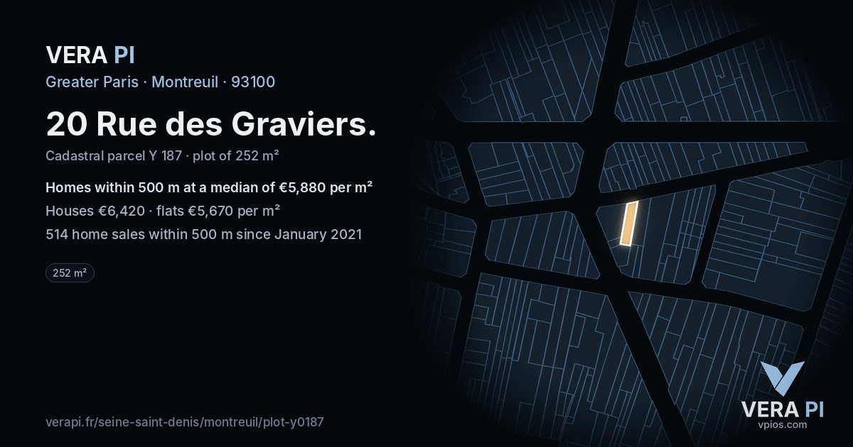 20 Rue des Graviers, Montreuil at night – the plot lit, the parcels around coloured by the prices near them