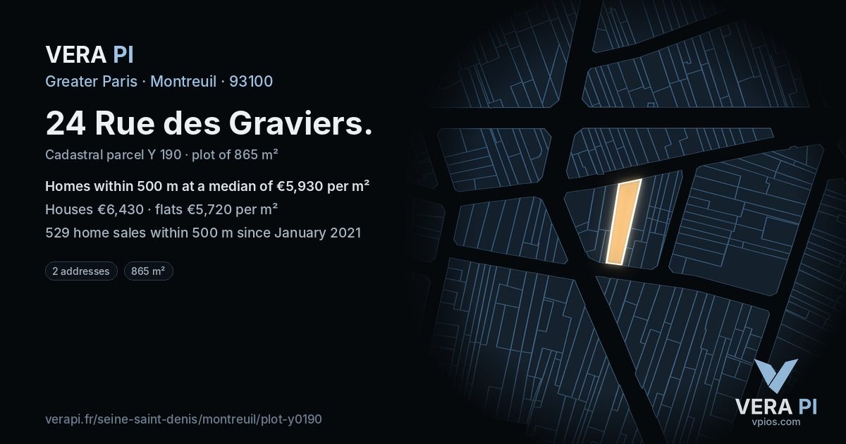 24 Rue des Graviers, Montreuil at night – the plot lit, the parcels around coloured by the prices near them