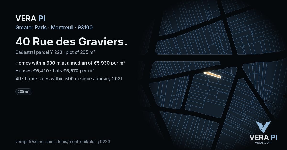 40 Rue des Graviers, Montreuil at night – the plot lit, the parcels around coloured by the prices near them
