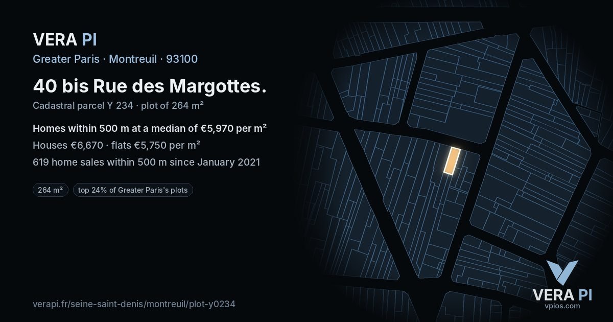 40 bis Rue des Margottes, Montreuil at night – the plot lit, the parcels around coloured by the prices near them