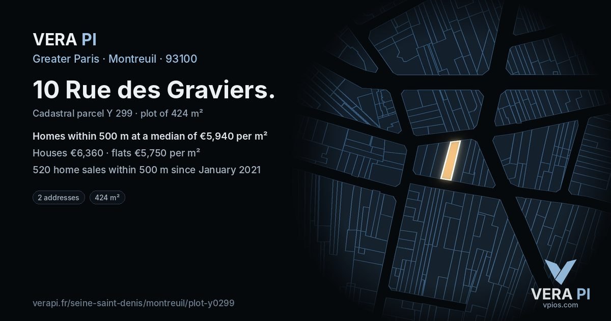 10 Rue des Graviers, Montreuil at night – the plot lit, the parcels around coloured by the prices near them
