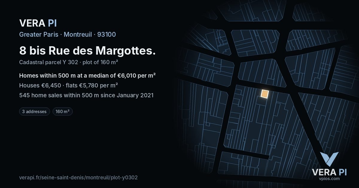 8 bis Rue des Margottes, Montreuil at night – the plot lit, the parcels around coloured by the prices near them