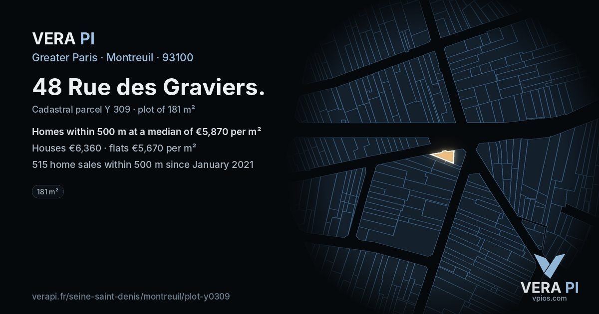 48 Rue des Graviers, Montreuil at night – the plot lit, the parcels around coloured by the prices near them