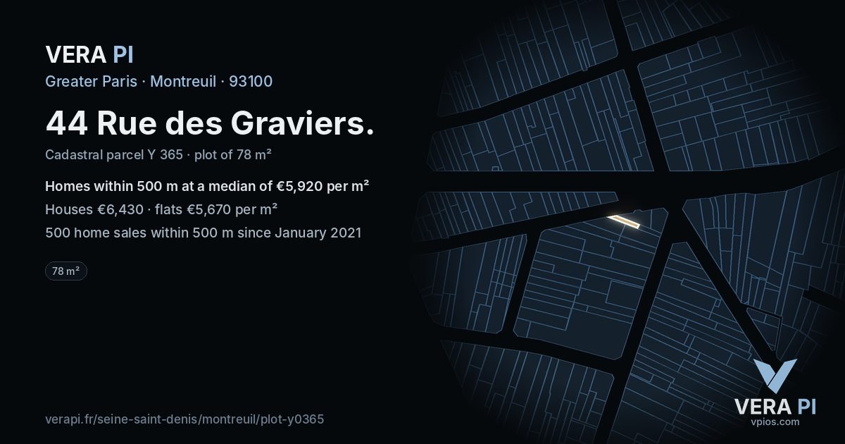 44 Rue des Graviers, Montreuil at night – the plot lit, the parcels around coloured by the prices near them