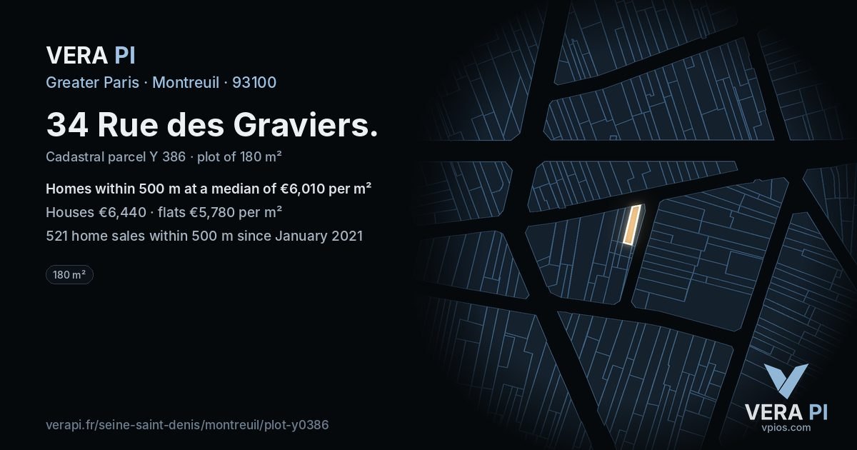 34 Rue des Graviers, Montreuil at night – the plot lit, the parcels around coloured by the prices near them