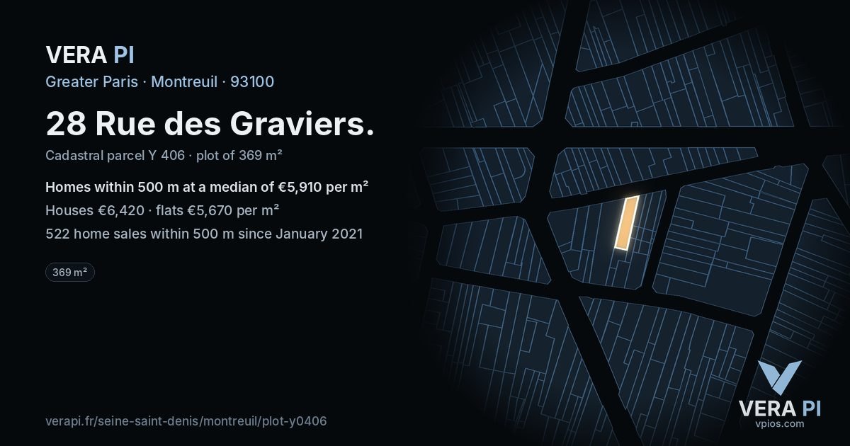 28 Rue des Graviers, Montreuil at night – the plot lit, the parcels around coloured by the prices near them