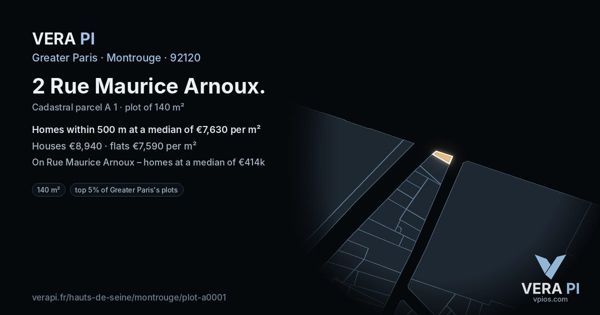 2 Rue Maurice Arnoux, Montrouge at night – the plot lit, the parcels around coloured by the prices near them