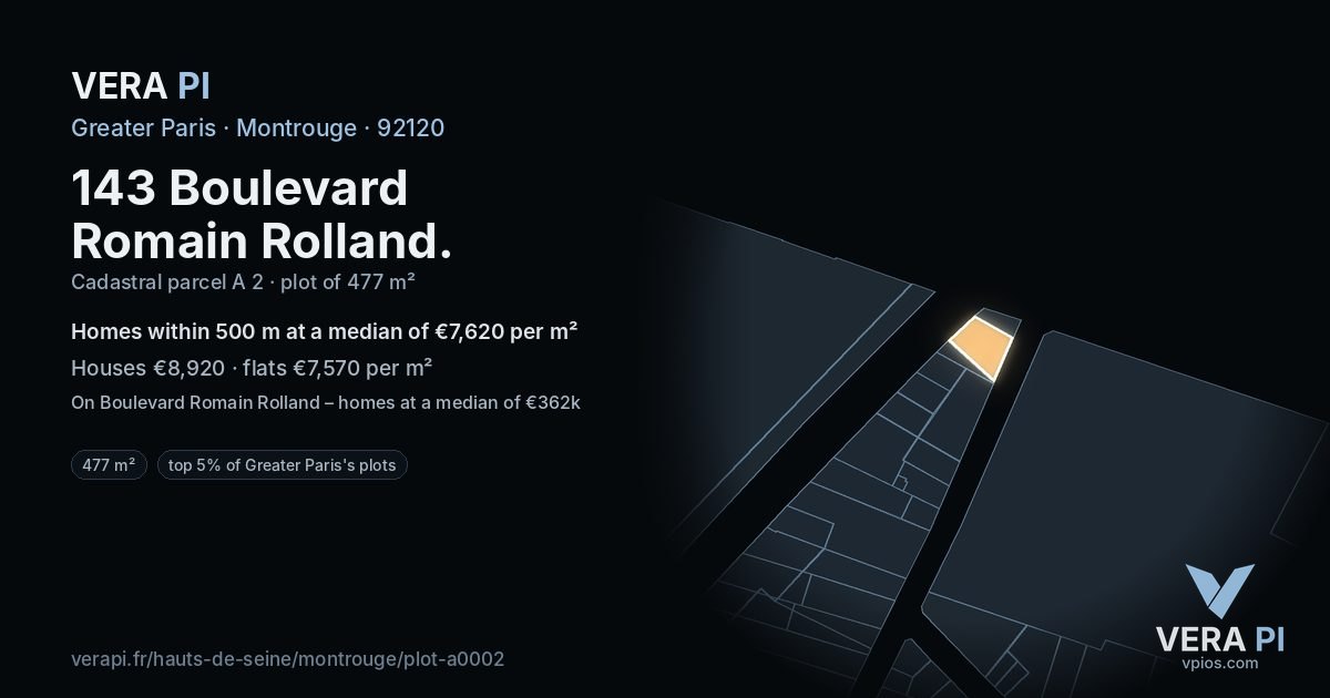 143 Boulevard Romain Rolland, Montrouge at night – the plot lit, the parcels around coloured by the prices near them