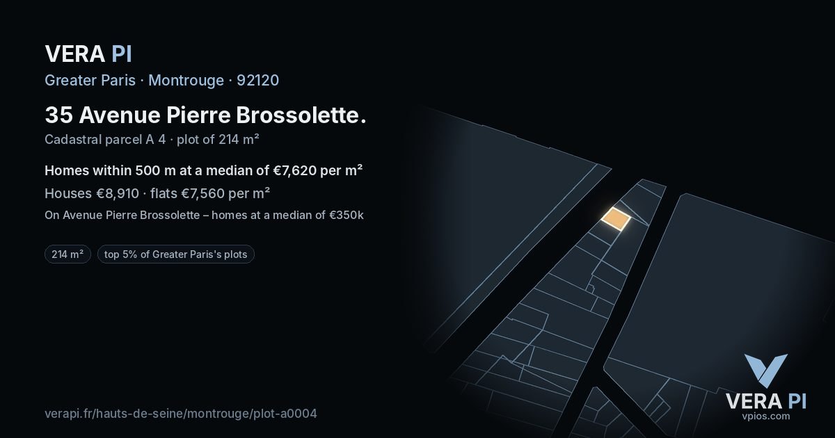 35 Avenue Pierre Brossolette, Montrouge at night – the plot lit, the parcels around coloured by the prices near them