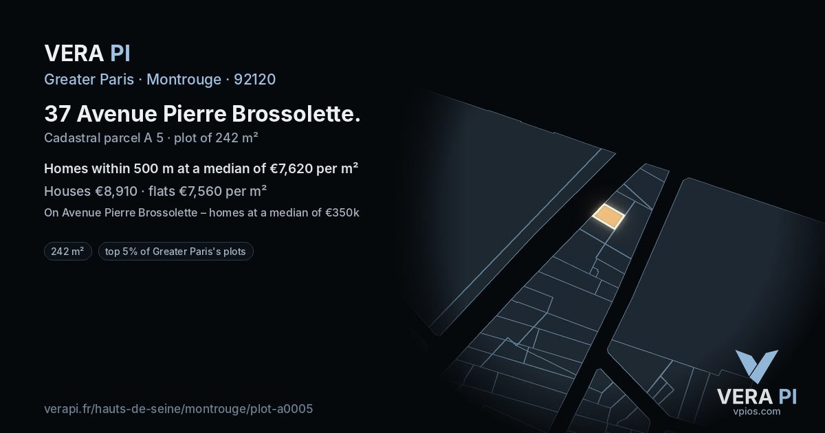37 Avenue Pierre Brossolette, Montrouge at night – the plot lit, the parcels around coloured by the prices near them