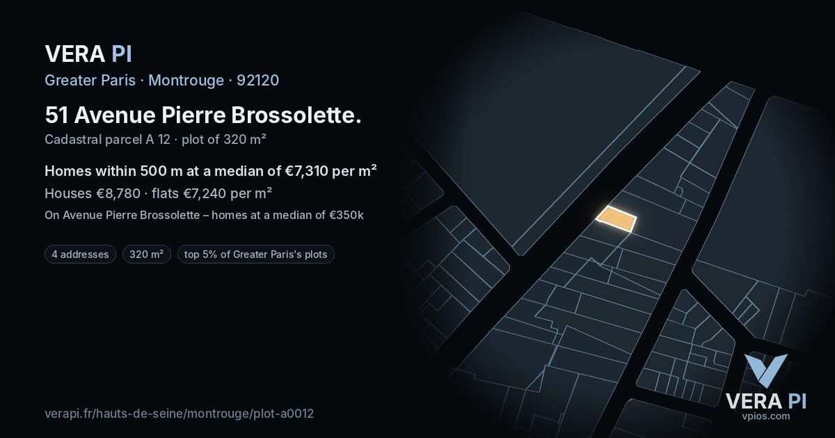 51 Avenue Pierre Brossolette, Montrouge at night – the plot lit, the parcels around coloured by the prices near them