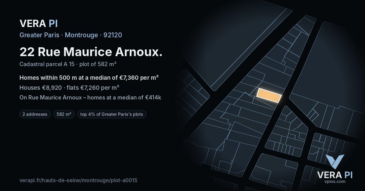 22 Rue Maurice Arnoux, Montrouge at night – the plot lit, the parcels around coloured by the prices near them