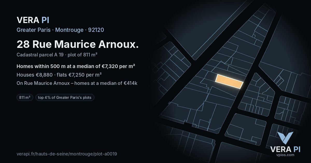 28 Rue Maurice Arnoux, Montrouge at night – the plot lit, the parcels around coloured by the prices near them