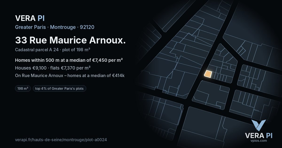 33 Rue Maurice Arnoux, Montrouge at night – the plot lit, the parcels around coloured by the prices near them