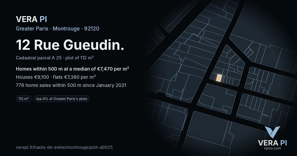 12 Rue Gueudin, Montrouge at night – the plot lit, the parcels around coloured by the prices near them
