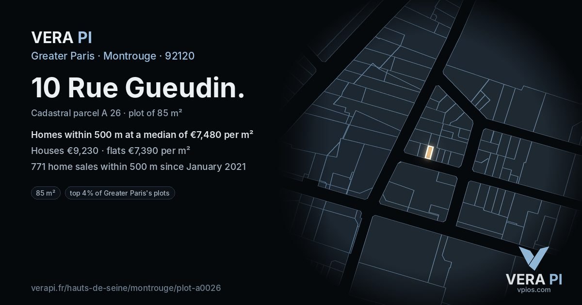 10 Rue Gueudin, Montrouge at night – the plot lit, the parcels around coloured by the prices near them