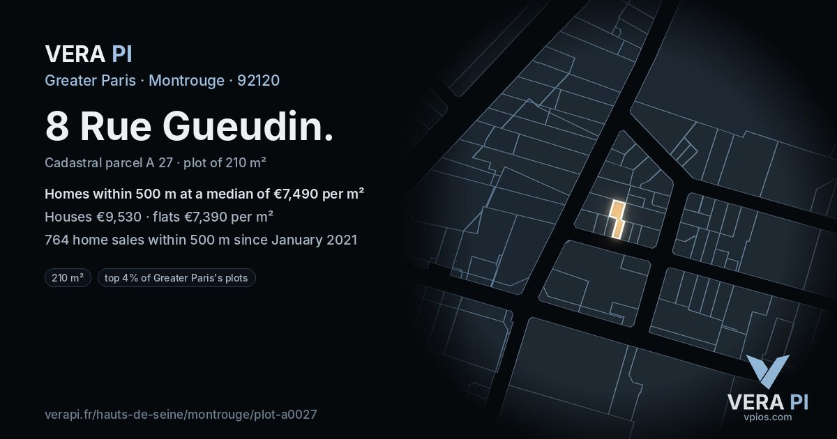 8 Rue Gueudin, Montrouge at night – the plot lit, the parcels around coloured by the prices near them