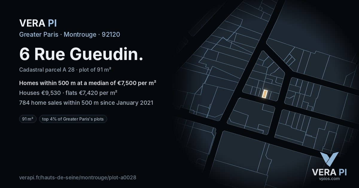 6 Rue Gueudin, Montrouge at night – the plot lit, the parcels around coloured by the prices near them