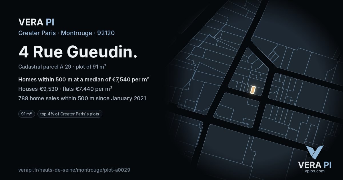 4 Rue Gueudin, Montrouge at night – the plot lit, the parcels around coloured by the prices near them