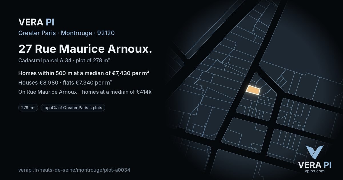27 Rue Maurice Arnoux, Montrouge at night – the plot lit, the parcels around coloured by the prices near them