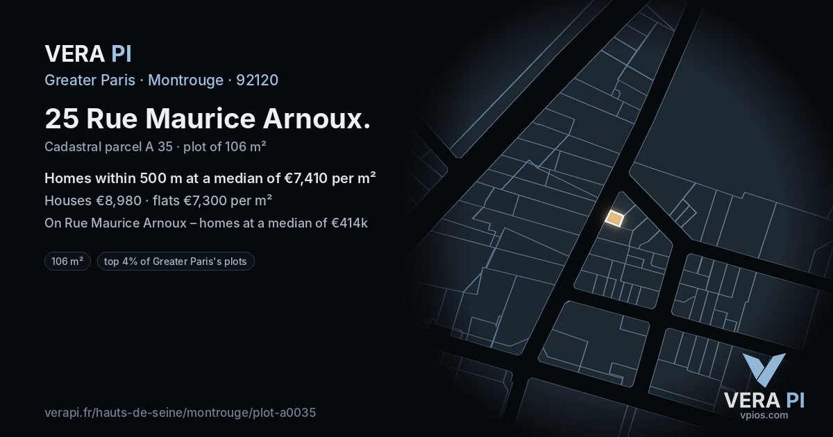 25 Rue Maurice Arnoux, Montrouge at night – the plot lit, the parcels around coloured by the prices near them
