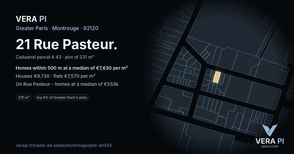 21 Rue Pasteur, Montrouge at night – the plot lit, the parcels around coloured by the prices near them