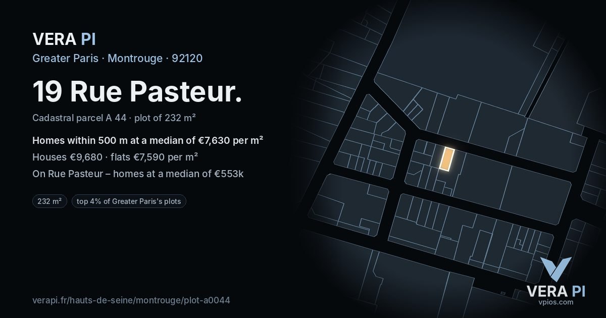19 Rue Pasteur, Montrouge at night – the plot lit, the parcels around coloured by the prices near them