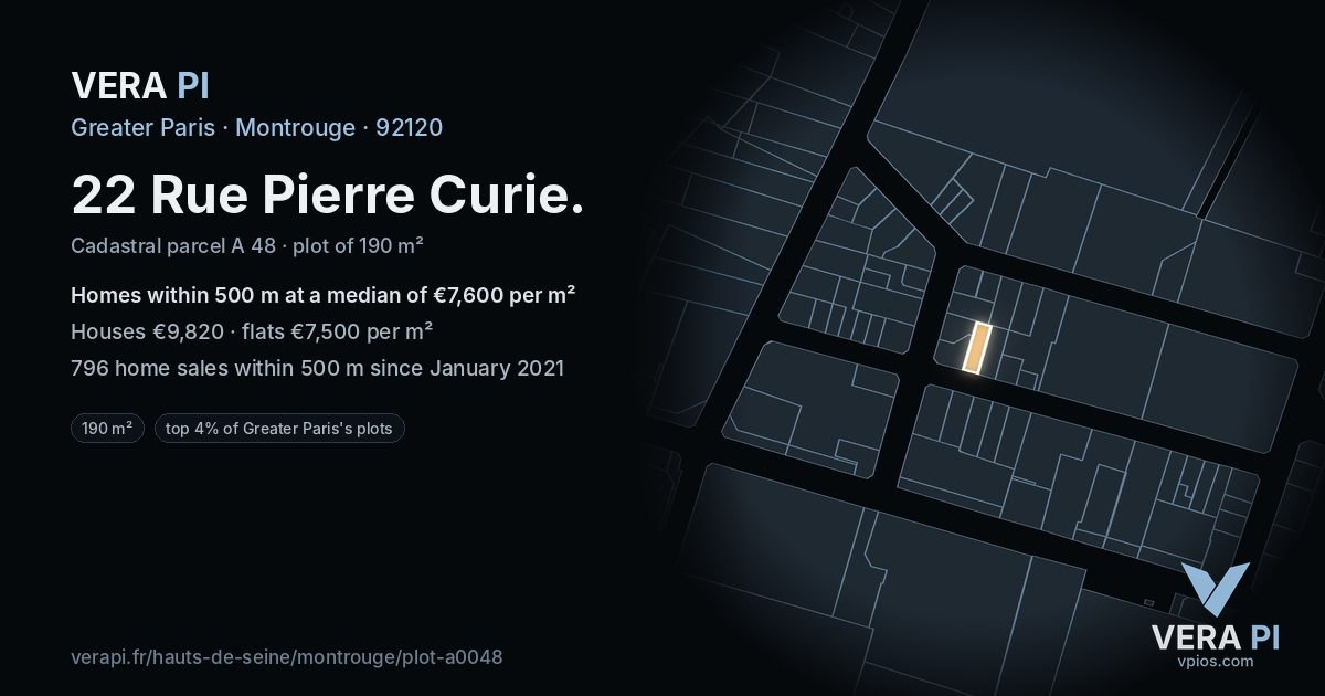 22 Rue Pierre Curie, Montrouge at night – the plot lit, the parcels around coloured by the prices near them