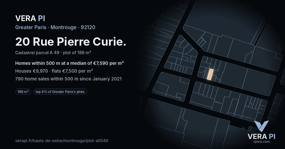 20 Rue Pierre Curie, Montrouge at night – the plot lit, the parcels around coloured by the prices near them
