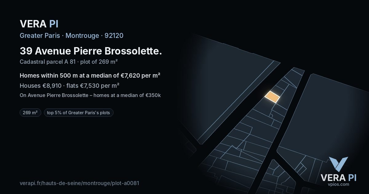 39 Avenue Pierre Brossolette, Montrouge at night – the plot lit, the parcels around coloured by the prices near them