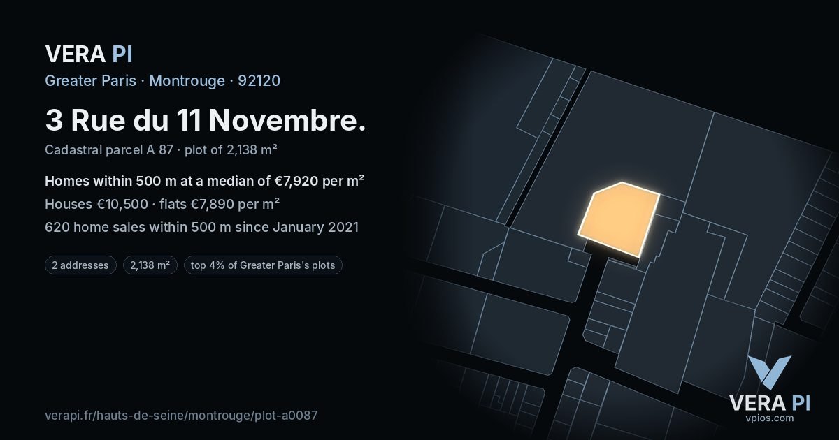 3 Rue du 11 Novembre, Montrouge at night – the plot lit, the parcels around coloured by the prices near them