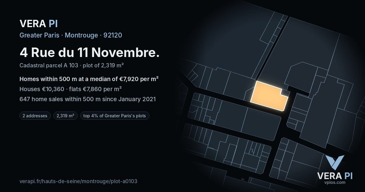 4 Rue du 11 Novembre, Montrouge at night – the plot lit, the parcels around coloured by the prices near them