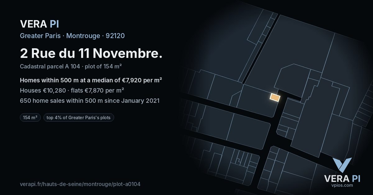 2 Rue du 11 Novembre, Montrouge at night – the plot lit, the parcels around coloured by the prices near them