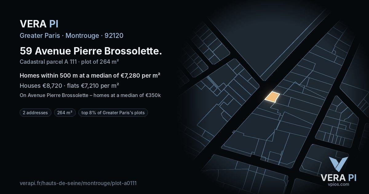 59 Avenue Pierre Brossolette, Montrouge at night – the plot lit, the parcels around coloured by the prices near them