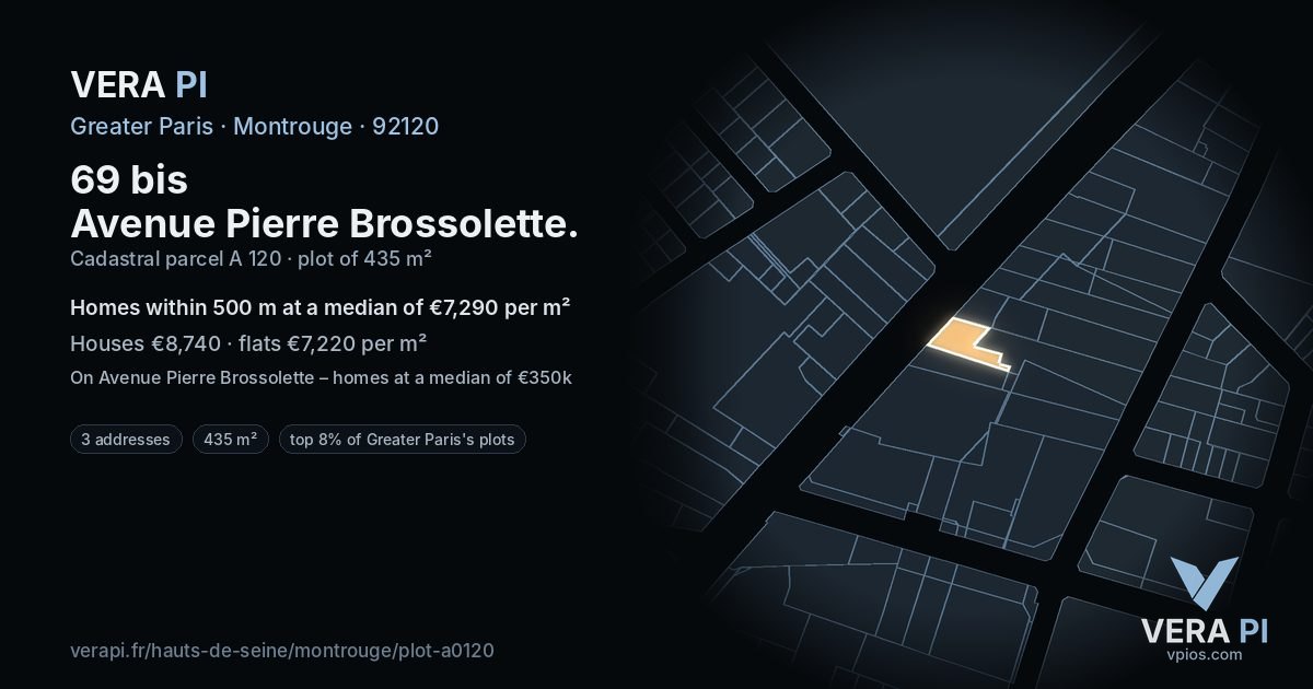 69 bis Avenue Pierre Brossolette, Montrouge at night – the plot lit, the parcels around coloured by the prices near them