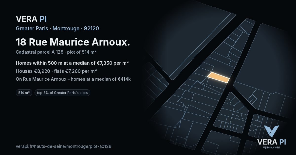 18 Rue Maurice Arnoux, Montrouge at night – the plot lit, the parcels around coloured by the prices near them