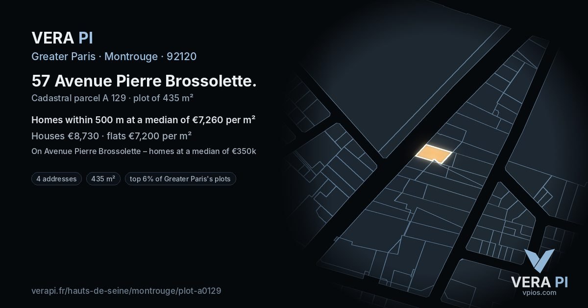 57 Avenue Pierre Brossolette, Montrouge at night – the plot lit, the parcels around coloured by the prices near them