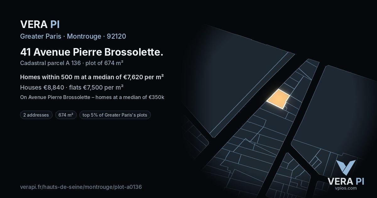41 Avenue Pierre Brossolette, Montrouge at night – the plot lit, the parcels around coloured by the prices near them