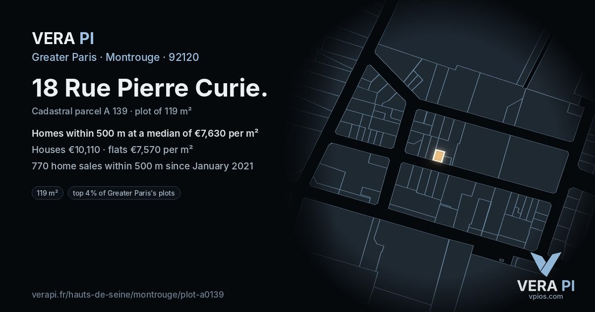 18 Rue Pierre Curie, Montrouge at night – the plot lit, the parcels around coloured by the prices near them
