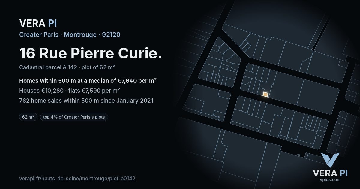16 Rue Pierre Curie, Montrouge at night – the plot lit, the parcels around coloured by the prices near them