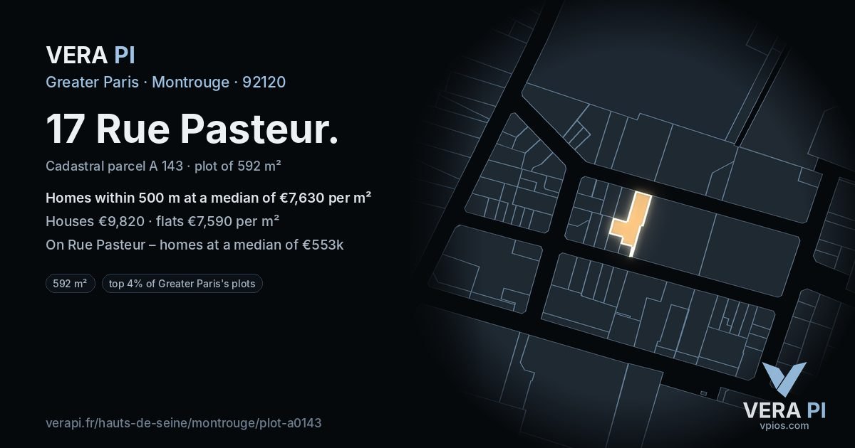 17 Rue Pasteur, Montrouge at night – the plot lit, the parcels around coloured by the prices near them