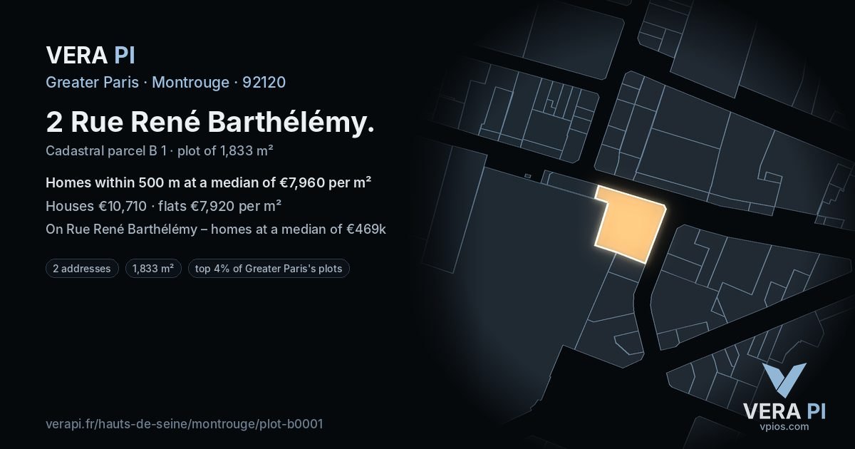 2 Rue René Barthélémy, Montrouge at night – the plot lit, the parcels around coloured by the prices near them