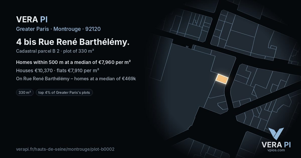 4 bis Rue René Barthélémy, Montrouge at night – the plot lit, the parcels around coloured by the prices near them