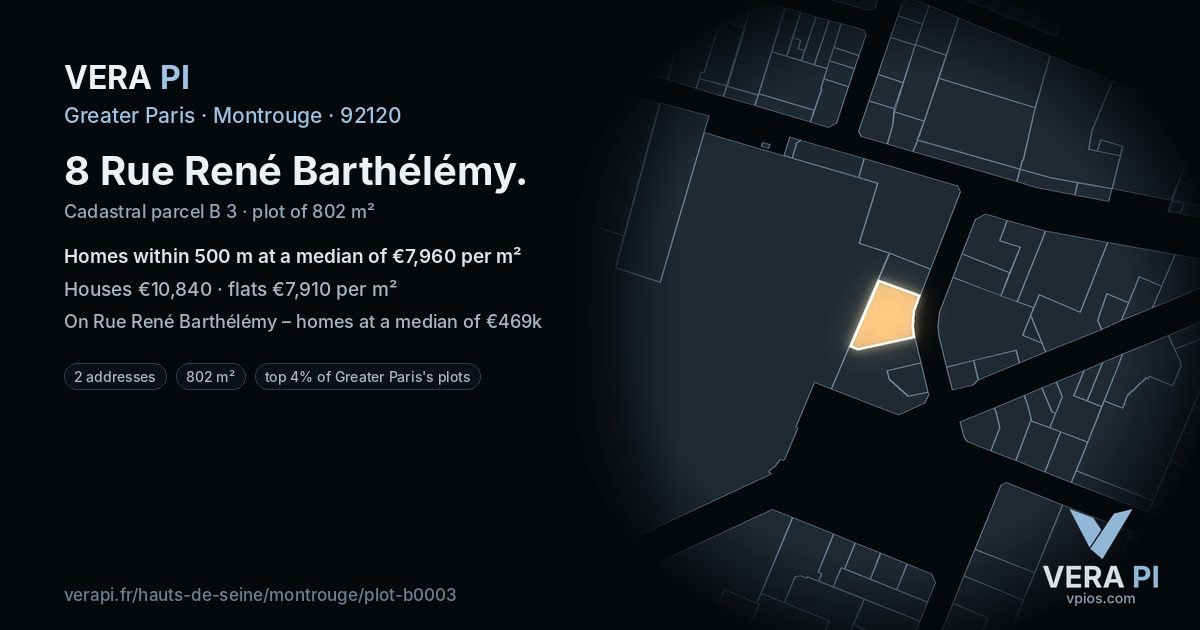 8 Rue René Barthélémy, Montrouge at night – the plot lit, the parcels around coloured by the prices near them
